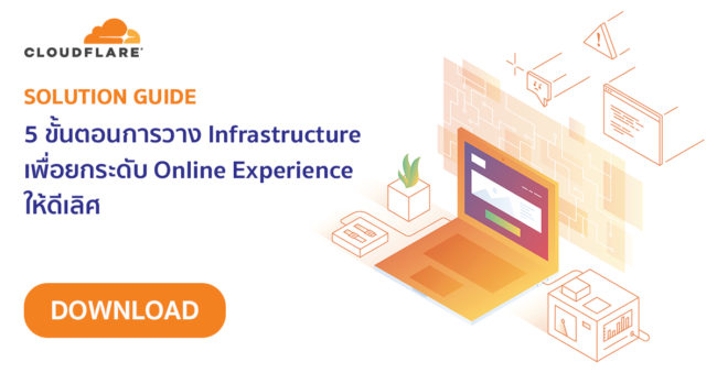 cloudflare_dec_2020_online_exp_1